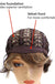 Abigail (554) by Wig Pro: Synthetic Wig | shop name | Medical Hair Loss & Wig Experts.