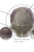 Classic Wig from HIM by Hairuwear | shop name | Medical Hair Loss & Wig Experts.